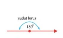 Sudut lurus