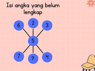 Yakin Kamu Lebih Pintar dari Anak SD? Buktikan dengan Jawab Soal Ini