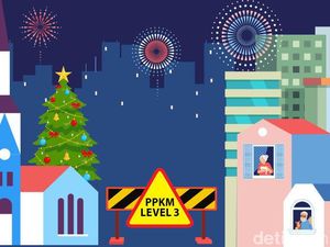 Daftar Lengkap Daerah di Jatim yang Terapkan PPKM Level 1 hingga 3 Daftar Lengkap Daerah di Jatim yang Terapkan PPKM Level 1 hingga 3