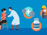 Kemnaker Gelar Vaksinasi untuk Calon Pekerja