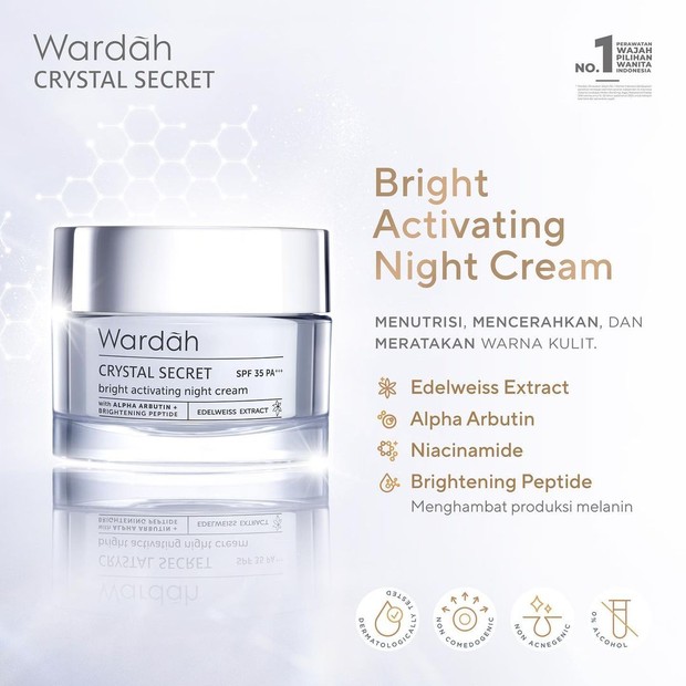 Brand skincare lawas yang masih eksis