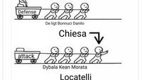 Meme Juventus Kalah Lagi Jadi Bahan Ejekan