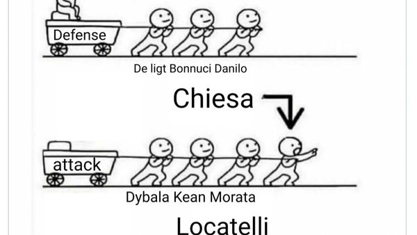 Meme Juventus Kalah Lagi Jadi Bahan Ejekan