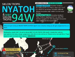 Dampak Siklon Nyatoh dan 2 Bibit Siklon Tropis di Indonesia