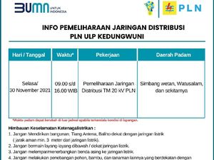 Ada Pemeliharaan Jaringan Berdampak Pemadaman Listrik di Pekalongan-Batang