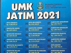 Melihat Lagi UMK Jatim 2021 Sebelum UMK Jatim 2022 Ditetapkan