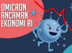 Omicron Ancaman Ekonomi RI