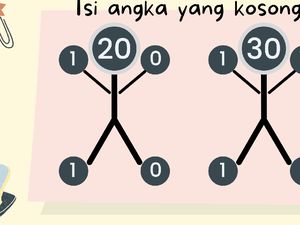 10 Soal Matematika Ini Easy Banget! Tapi Banyak yang Salah Jawab, Kamu Termasuk?