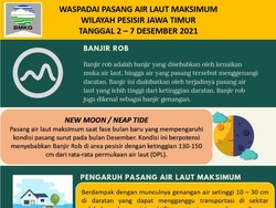 BMKG Ingatkan Warga Pesisir di Surabaya Waspada Banjir Rob Malam Ini