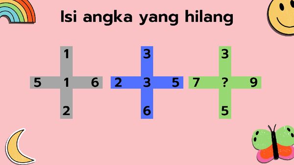 Enggak Bisa Jawab Teka-teki Ini? Tandanya Otak Kamu Butuh Refreshing