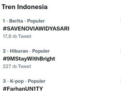 Kekerasan Seksual, Viktimisasi, dan Kesehatan Mental