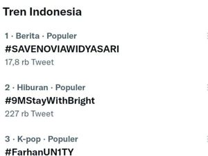 Tagar SAVENOVIAWIDYASARI Menggema di Twitter Minta Kasus Dikawal Tuntas Tagar SAVENOVIAWIDYASARI Menggema di Twitter Minta Kasus Dikawal Tuntas