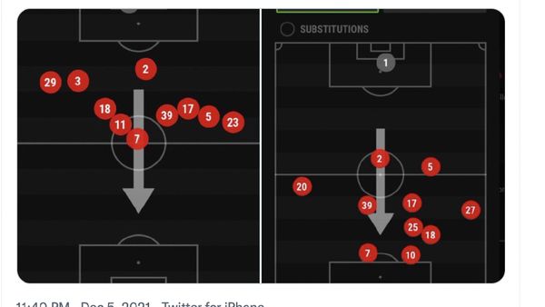 MU Menang, Netizen Ramai Bahas Gegenpressing Ala Rangnick