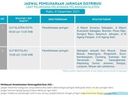 Sejumlah Daerah di Klaten-Boyolali Terjadi Pemadaman Listrik Hari Ini