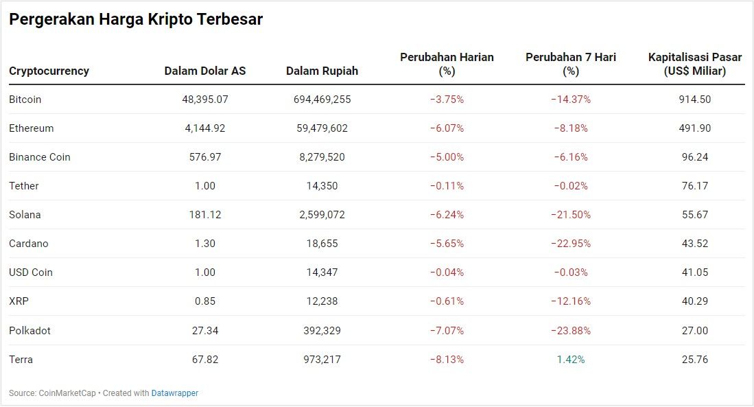 Kripto