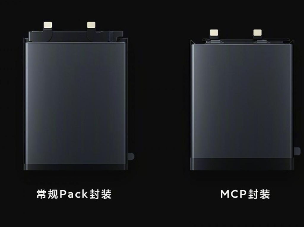 Begini Cara Xiaomi Maksimalkan Kapasitas Baterai HP
