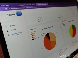 Pantau Kesehatan Remaja, Ciamis Terapkan Sikeren Halo Cinta