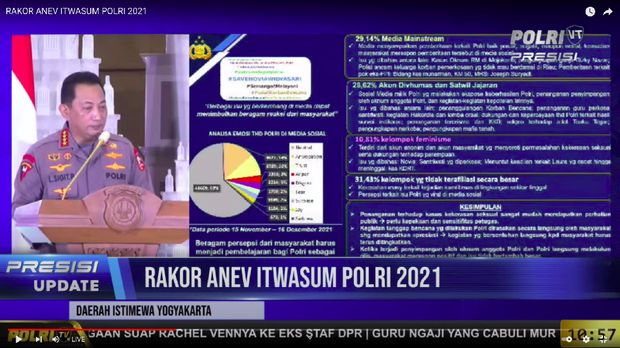 Screenshot paparan Kapolri