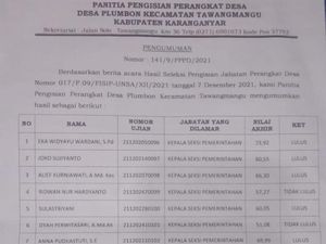 Peraih Nilai Tertinggi Seleksi Perangkat Desa Kalah dengan Anak Kades Peraih Nilai Tertinggi Seleksi Perangkat Desa Kalah dengan Anak Kades