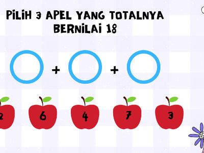 Yakin Jago Menghitung? Teka-teki Ini Bisa Bikin Kamu Mikir Dua Kali