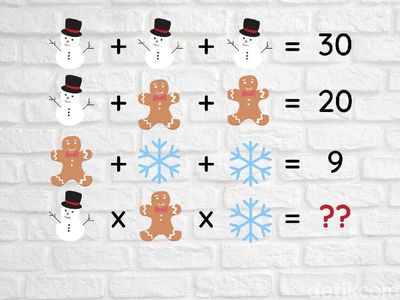 Biar Nggak Stres, Yuk Main Tebak-tebakan Dulu!