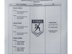 Bukan Hanya Hadiah Rp 95 Ribu, Bupati Cup di Pandeglang Patok Biaya Daftar