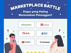 Hasil Survei Marketplace Paling Memuaskan Pelanggan, Juara 1 Adalah..