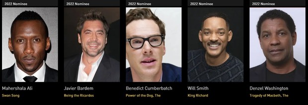 Best Actor - Motion Picture Drama