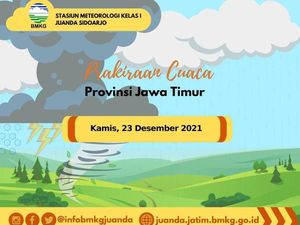 Cuaca Ekstrem Landa Malang Raya Siang Hari, Warga Diimbau Waspada