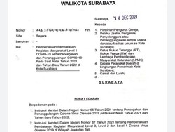 Warga Surabaya Dilarang Rayakan Pesta dan Perayaan Malam Tahu Baru