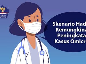 7 Skenario Pemerintah Hadapi Kemungkinan Peningkatan Kasus Omicron