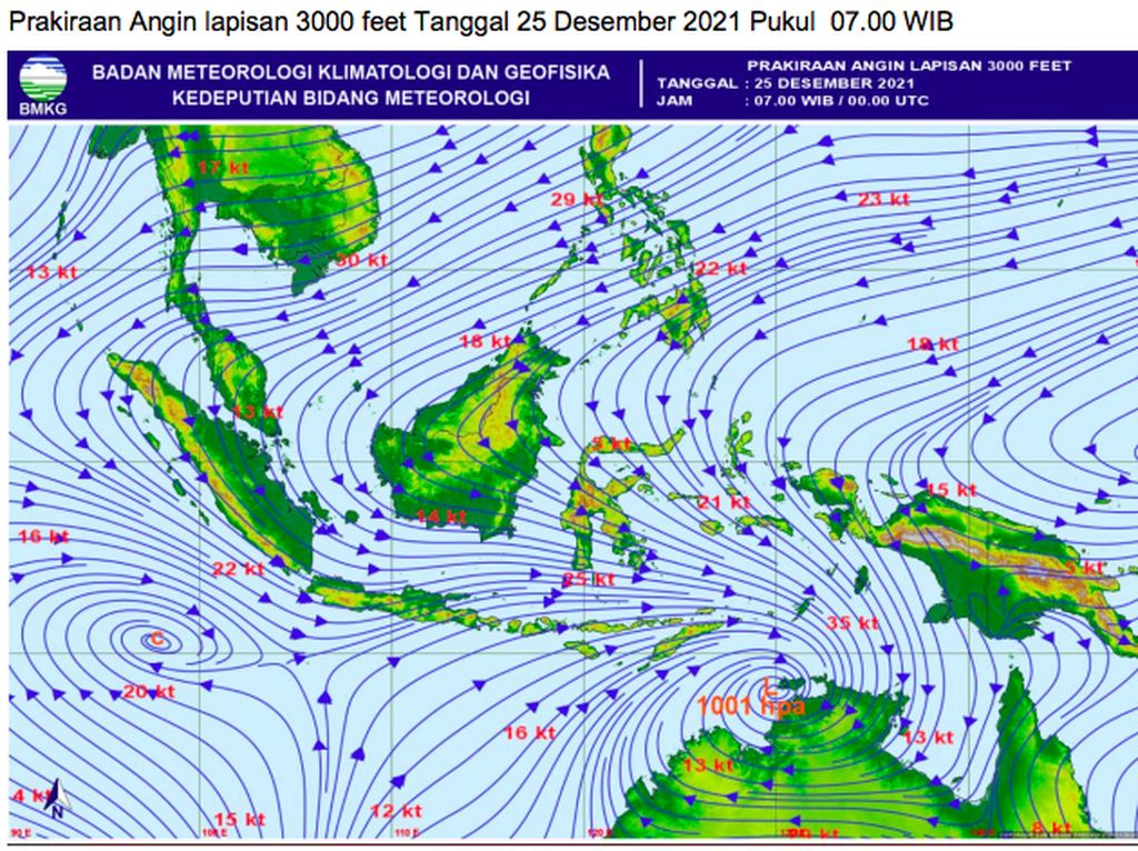 BMKG Beberkan Dampak Tak Langsung Bibit Siklon Tropis 98S