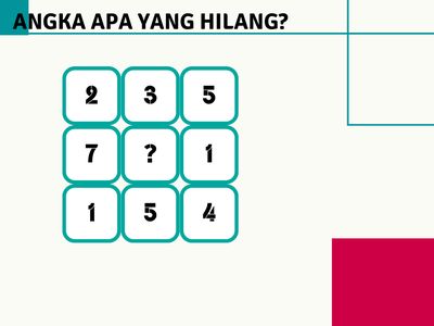 Jadi Asupan Otak, Teka-teki Ini Melatih Kecepatan Berpikir Kamu