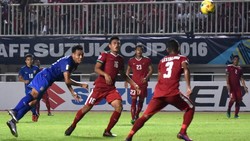 FIFA ASEAN Cup 2026: Indonesia Oke saat Menjamu Thailand