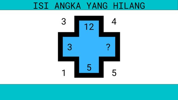 Tebak-tebakan Seru Buat Otak Makin Pintar, Salah Jawab Tanda Kurang Fokus
