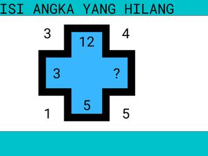 Tebak-tebakan Seru Buat Otak Makin Pintar, Salah Jawab Tanda Kurang Fokus