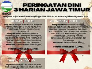 Berikut Peringatan Dini Cuaca Buruk 3 Harian di Jawa Timur