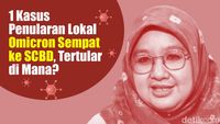Fakta-fakta Transmisi Lokal Omicron RI: Tak Bergejala, Sempat ke SCBD