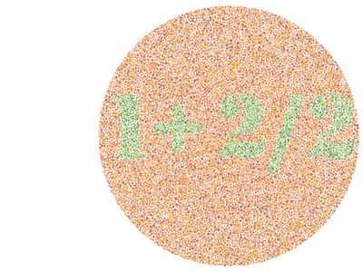 Kesulitan Jawab Soal Ini? Tak Perlu Kucek Mata, Bisa Jadi Buta Warna