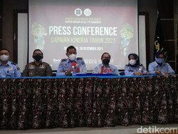 1.134 WNA Ajukan Izin Tinggal di Solo Raya, Terbanyak di Sukoharjo