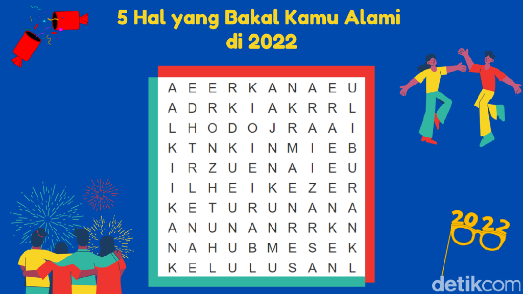 Tes Mata! 5 Kata yang Pertama Kali Terlihat Mungkin Terwujud di 2022 Tes Mata! 5 Kata yang Pertama Kali Terlihat Mungkin Terwujud di 2022