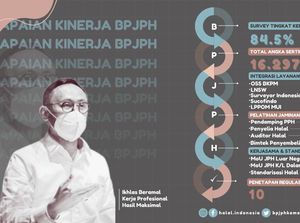 Dampak Positif Penetapan Tarif Sertifikasi Produk Halal bagi UMK-Negara