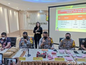Polres Jakbar Catat 1.928 Kejahatan Selama 2021, Kapolres: Turun dari 2.378 Polres Jakbar Catat 1.928 Kejahatan Selama 2021, Kapolres: Turun dari 2.378