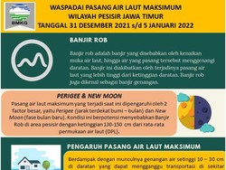 Awas, Banjir Rob Akan Melanda Pesisir Surabaya pada Malam Tahun baru