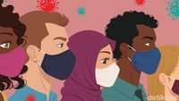 Perlu Tahu! Ini Masker Terbaik dan Terburuk Cegah COVID-19