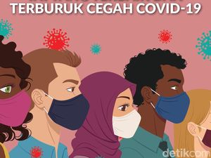 Perlu Tahu! Ini Masker Terbaik dan Terburuk Cegah COVID-19