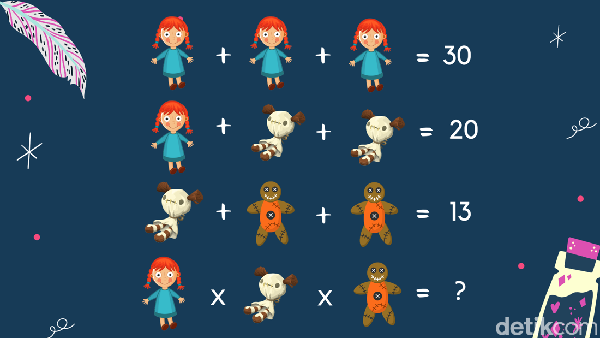 Otak Encer dan Punya Nyali? Boneka Arwah yang Ini Menyimpan Teka-teki