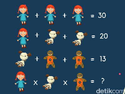 Otak Encer dan Punya Nyali? Boneka Arwah yang Ini Menyimpan Teka-teki