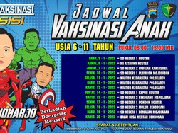 Jadwal Vaksinasi Anak di Sukoharjo, Klik di Sini!