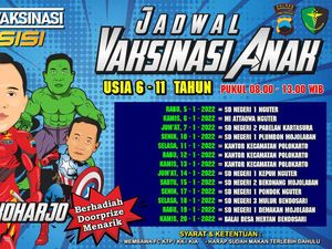 Jadwal Vaksinasi Anak di Sukoharjo, Klik di Sini! Jadwal Vaksinasi Anak di Sukoharjo, Klik di Sini!